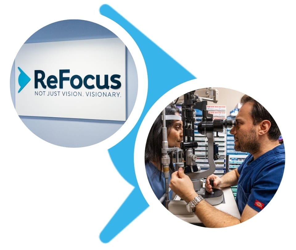 What Is Diabetic Retinopathy?